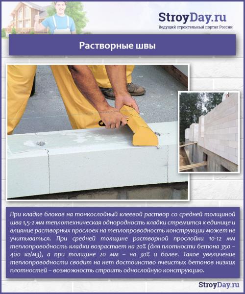 Из каких блоков лучше строить дом. Газосиликатные блоки и основные критерии их использования 08 Из каких блоков лучше строить дом. Газосиликатные блоки и основные критерии их использования 08