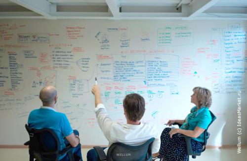 Маркерное покрытие для стен. Функциональные покрытия. Когда стены помогают