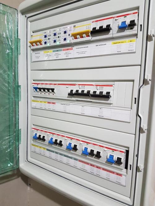 Из чего дешевле построить дом 2021. Стоимость каркасного дома в 2021 после повышения цен