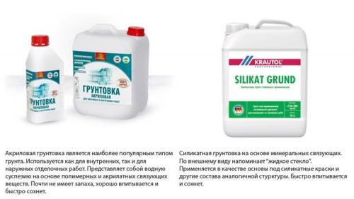 Грунтовка стен под покраску. Какую грунтовку лучше выбрать для стен под покраску? 07