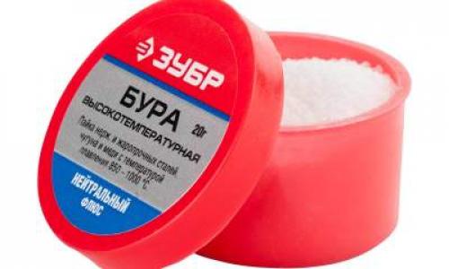 Как вывести грибок на стене в квартире. Народные рецепты для применения в домашних условиях