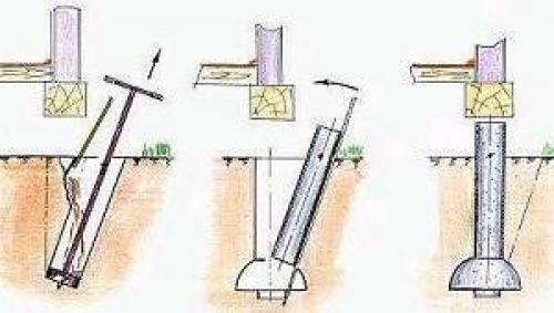 Капитальный ремонт старого деревянного дома. Реставрация фундамента