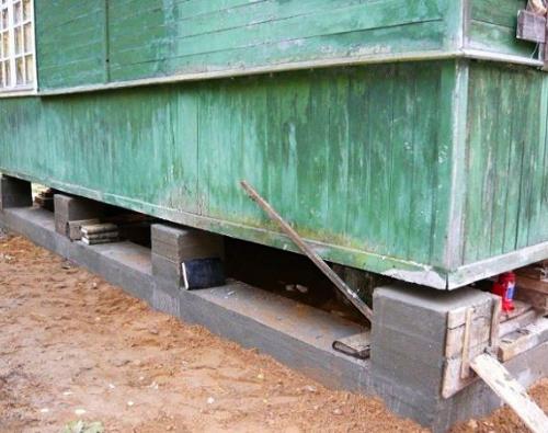 Ремонт старого дома с чего начать. Ремонт старого деревянного дома своими руками: поэтапный процесс. Фундаментные работы. Восстановление фасада, крыши и чердачного помещения