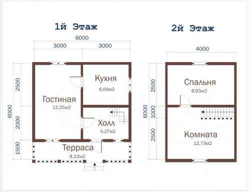 Особенности наружного окрашивания дома из бруса. Особенности наружной покраски