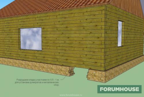 Реставрация фундамента кирпичного дома. Реставрация ленточного фундамента