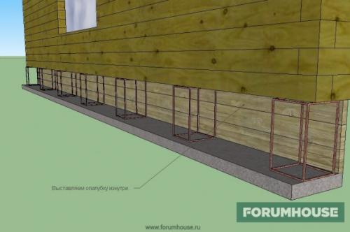 Реставрация фундамента кирпичного дома. Реставрация ленточного фундамента