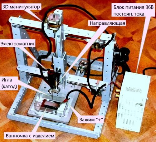 Чем обезжирить металл перед покраской в домашних условиях. Способы обезжиривания металла перед покрасочными работами