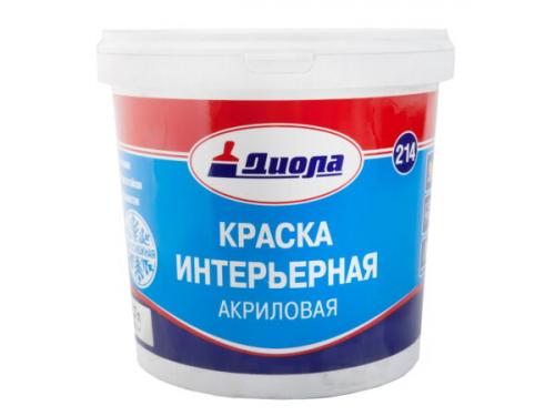 Необычные краски. Какой вид краски лучше всего подойдет