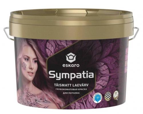 Технология покраски фасада. Какую краску выбрать для покраски фасада дома