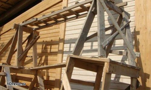 Покраска профилированного бруса. Чем покрасить брусовый дом: типы и варианты красок