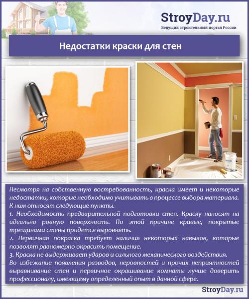 Обработка стен перед покраской. Обработка бетонных стен под покраску 14 Обработка стен перед покраской. Обработка бетонных стен под покраску 14