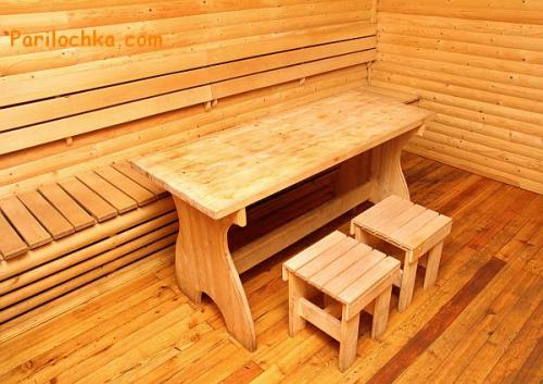 Чем обработать деревянный пол в помывочной. Деревянный