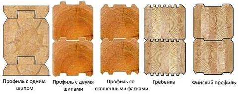 Каркасный или брусовый дом. Какой брус применяется для постройки домов 02 Каркасный или брусовый дом. Какой брус применяется для постройки домов 02