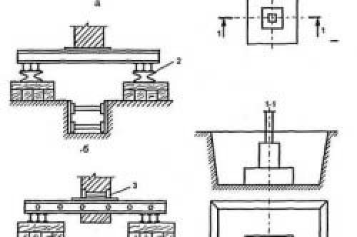 Как укрепить фундамент старого дома для постройки второго этажа. Экономичный способ ремонта основания коттеджа