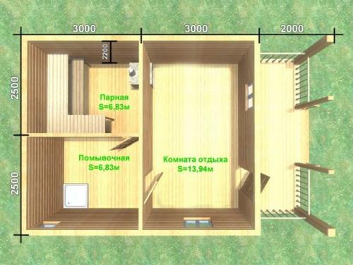 Отделка бани внутри дешево. Бюджетная отделка бани — фото и этапы работ