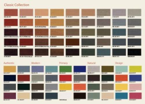 Краска для деревянных стен внутри. Как выбрать покрытие