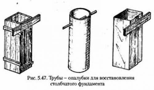 Восстановление фундамента под существующим домом