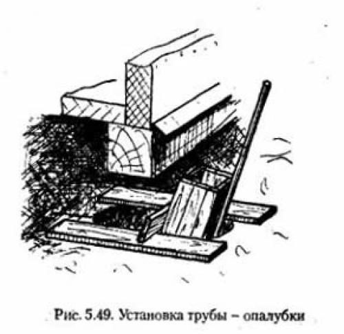 Восстановление фундамента под существующим домом