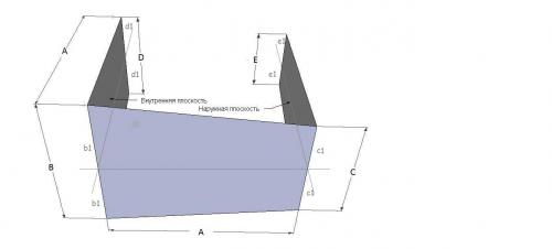 Самый простой способ срубить сруб. Как рубить сруб