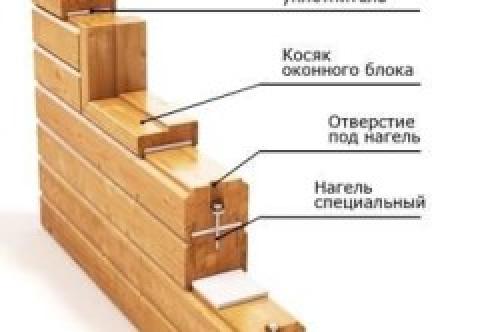 Дом из бруса своими руками. Сборка, конопатка и усадка сруба 04 Дом из бруса своими руками. Сборка, конопатка и усадка сруба 04