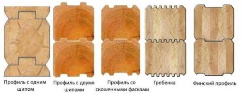 Как построить дом из бруса 150х150. Особенности профилированного бруса