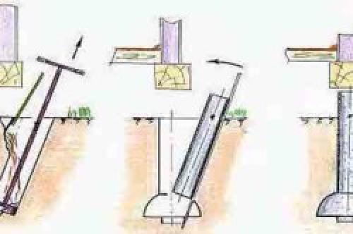 Ленточный фундамент старого дома. Какой фундамент можно подвести под дом 09