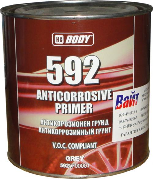 Подготовка металла к грунтовке. Насколько эффективна грунтовка по ржавчине и каких видов она бывает?