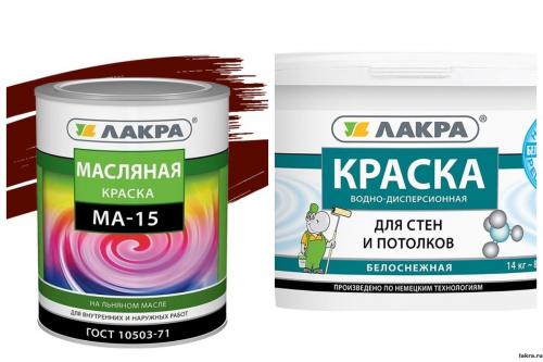 Чем штукатурить водоэмульсионную краску. Анализ лакокрасочного покрытия