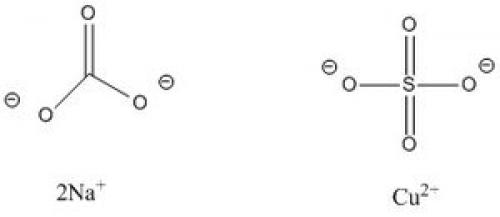 Медный купорос с содой. Что такое бургундская жидкость: состав, пошаговая инструкция по приготовлению и применению 04
