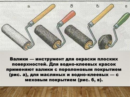 Как правильно красить валиком потолок. Как покрасить потолок валиком: полный алгоритм действий.