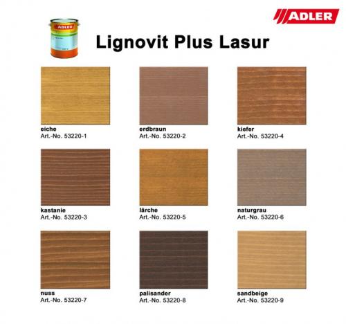 Антисептик для дерева для наружных работ. Пропитка для дерева для наружных работ: ТОП-10 рейтинг надежных антисептиков 2021 года для защиты дерева от влаги и гниения