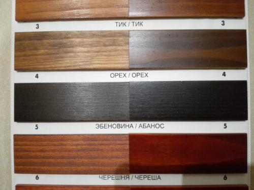 Антисептик для дерева для наружных работ. Пропитка для дерева для наружных работ: ТОП-10 рейтинг надежных антисептиков 2021 года для защиты дерева от влаги и гниения