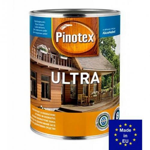 Антисептик для дерева для наружных работ. Пропитка для дерева для наружных работ: ТОП-10 рейтинг надежных антисептиков 2021 года для защиты дерева от влаги и гниения