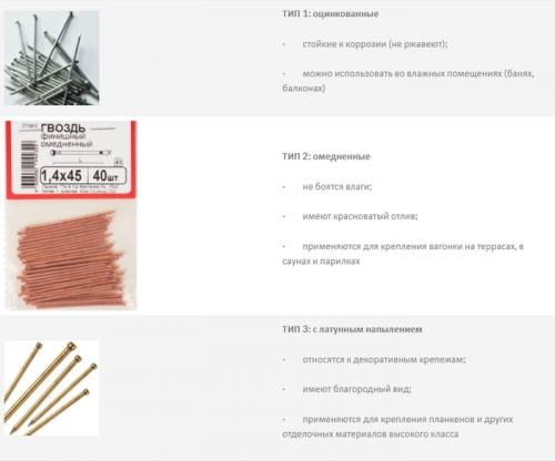 Гвозди для вагонки в бане. Гвозди для вагонки: что брать и от чего отказаться