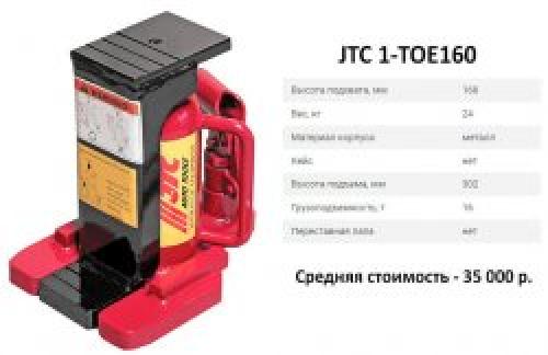 Какими домкратами можно поднять деревянный сруб. Основной этап: подъема дома с помощью домкрата 02 Какими домкратами можно поднять деревянный сруб. Основной этап: подъема дома с помощью домкрата 02