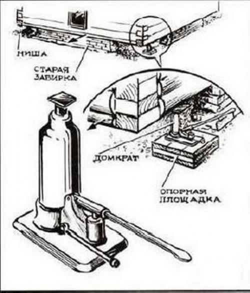 Как поднять середину дома. Подъем дома