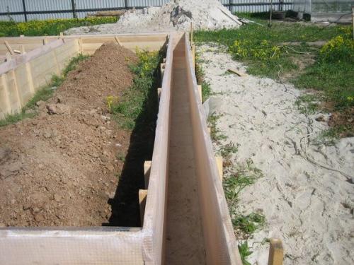 Укрепление ленточного фундамента. Методы усиления ленточного фундамента, технология укрепления и диагностика проблем