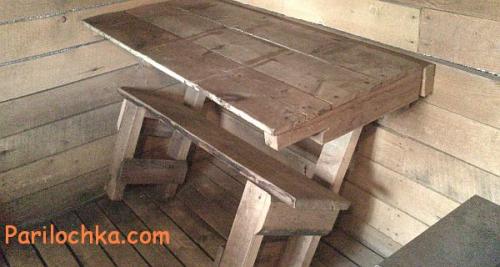 Пропитка для бани и сауны с воском. Чем покрыть? И нужна ли обработка?