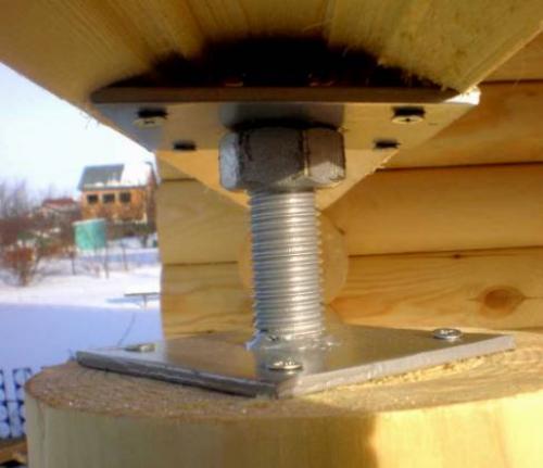 Срок службы дома из сруба. Технология строительства