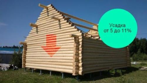 Срок усадки дома из профилированного бруса. Естественная влажность — хорошо или плохо? 04 Срок усадки дома из профилированного бруса. Естественная влажность — хорошо или плохо? 04